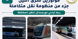 كيفية الوصول إلى مونوريل شرق النيل عبر وسائل النقل الجماعي (إنفوجراف) - المدينة برس
