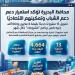 تمويل 13 مشروعًا جديدًا بقيمة 4 ملايين و664 ألف جنيه بالبحيرة - المدينة برس
