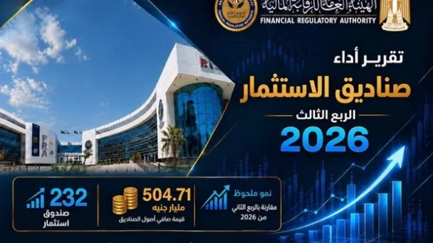 الرقابة المالية: صافي أصول صناديق الاستثمار يتجاوز نصف تريليون جنيه في الربع الثالث 2026