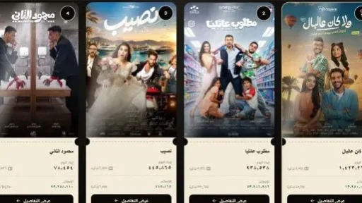 إيرادات "ولا كان عالبال" تصل 14 مليون جنيه ونصيب يحصد 450 ألفاً