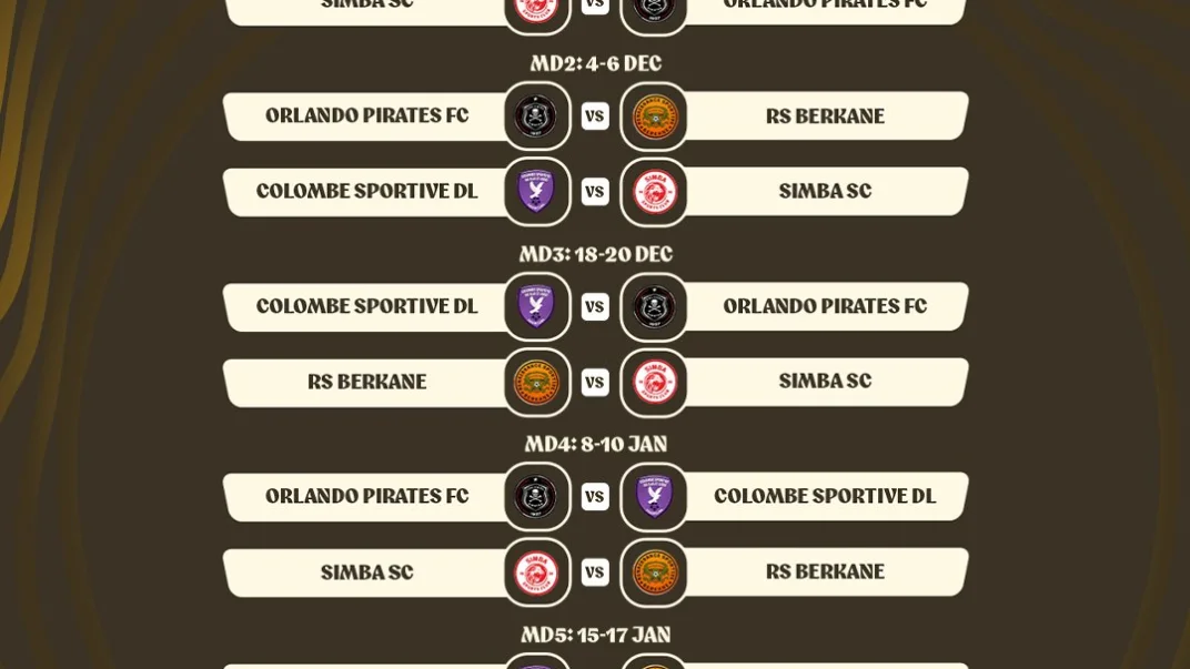 مواجهات نهضة بركان في دوري أبطال إفريقيا