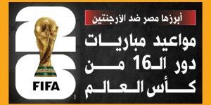أبرزها مصر ضد الأرجنتين، مواعيد مباريات دور الـ16 من كأس العالم (إنفوجراف) - المدينة برس