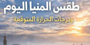 أجواء مشمسة نهارا ومعتدلة ليلا، طقس المنيا اليوم الجمعة 10 يوليو - المدينة برس
