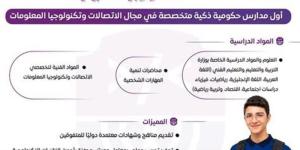 مجلس الوزراء: WE أول مدارس حكومية ذكية متخصصة في الاتصالات وتكنولوجيا المعلومات - المدينة برس