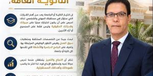 رئيس جامعة بنها يوجه رسالة لطلاب الثانوية العامة قبل بدء التنسيق: اختاروا وفق ميولكم - المدينة برس