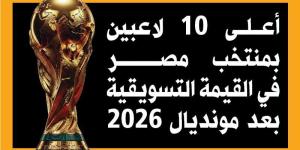 أعلى 10 لاعبين بمنتخب مصر في القيمة التسويقية بعد مونديال 2026 (إنفوجراف) - المدينة برس