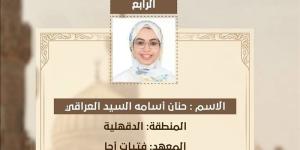 والد حنان أسامة الرابعة أدبي أوائل الجمهورية في الثانوية الأزهرية أبنة الدقهلية: تعبها لم يضع هباء - المدينة برس