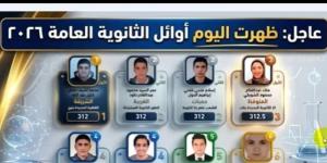 حقيقة ظهور قائمة أوائل الثانوية العامة 2026 - المدينة برس