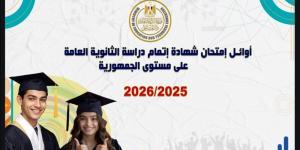 عبد الرحمن أحمد التاسع على الجمهورية "علمي علوم" بأسيوط: عرفت النتيجة من السوشيال قبل الوزارة - المدينة برس