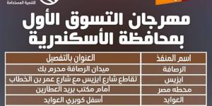 انطلاق "مهرجان التسوق الأول" لجهاز مستقبل مصر لتوفير السلع بأسعار مخفضة بالإسكندرية - المدينة برس