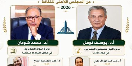 جامعة عين شمس تحصد 4 من جوائز الدولة التشجيعية لعام 2026 - المدينة برس