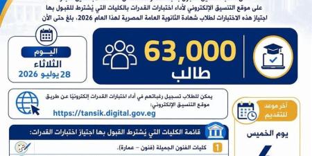 وزارة التعليم العالي: 62 ألف طالب يسجلون لأداء اختبارات القدرات وهذه خطوات الحجز - المدينة برس