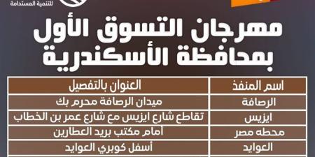 انطلاق "مهرجان التسوق الأول" لجهاز مستقبل مصر لتوفير السلع بأسعار مخفضة بالإسكندرية - المدينة برس