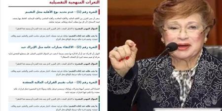 خوفًا على حياتها، صراع أحفاد نوال الدجوي يشتعل والسلطات تتخذ هذا القرار لإعادتها من الخارج - المدينة برس