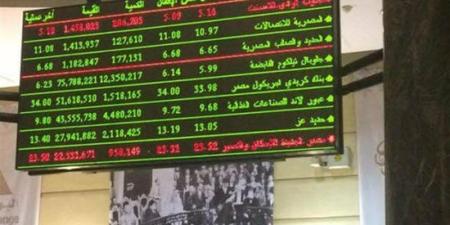 الرعاية الصحية تتصدر قطاعات البورصة والعقارات والأغذية في المراكز الثاني والثالث - المدينة برس