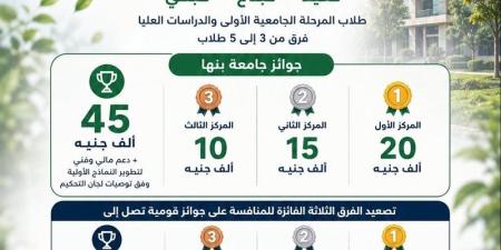 جامعة بنها تطلق مسابقة داخلية لاختيار ممثليها في المسابقة القومية لإدارة المخلفات - المدينة برس