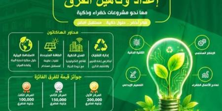 جامعة الإسكندرية تبدأ تأهيل فرقها المشاركة في مسابقة «نُعيد.. نُبدع.. نَبني» لإدارة المخلفات - المدينة برس
