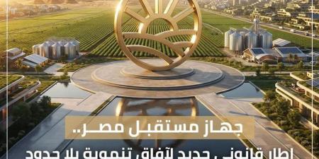 استقلال إداري ومالي وفني، تفاصيل قانون إعادة تنظيم جهاز مستقبل مصر للتنمية المستدامة - المدينة برس