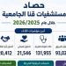 مستشفيات جامعة قنا: 500 ألف مستفيد وأكثر من 31 ألف عملية جراحية - المدينة برس