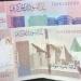 الدولار يسجل 448.73 جنيه في بنك السودان المركزي اليوم - المدينة برس