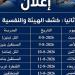 مديرية الصحة بالإسماعيلية تعلن مواعيد كشف الهيئة لمدارس التمريض - المدينة برس