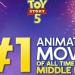 "Toy Story 5" يتصدر قائمة أفلام الرسوم المتحركة الأعلى إيرادا بالشرق الأوسط - المدينة برس