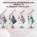 صادرات الصناعات الكيماوية والأسمدة تتجاوز 6 مليارات دولار بالنصف الأول من 2026 - المدينة برس