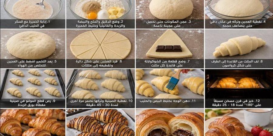 طريقة عمل المولتو خطوة بخطوة والنتيجة مبهرة (صور) - المدينة برس
