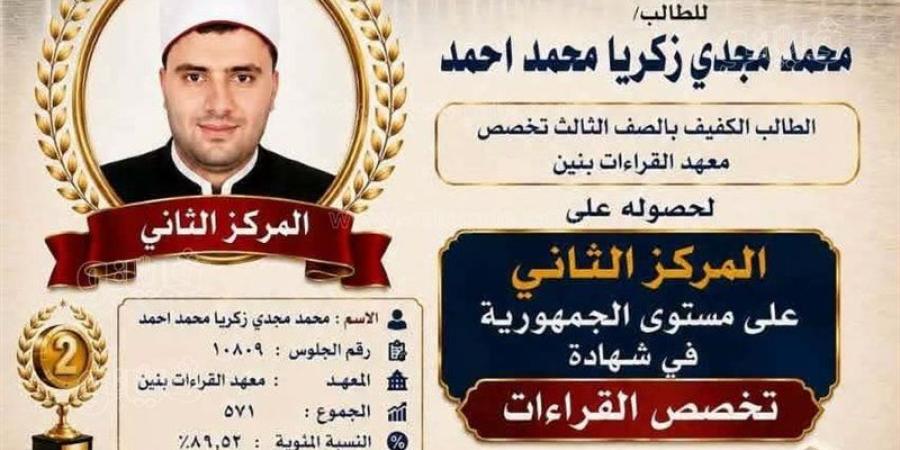 إنجاز مشرف لمنطقة بورسعيد الأزهرية، الطالب محمد زكريا يحصد المركز الثاني على مستوى الجمهورية في "تخصص القراءات" - المدينة برس