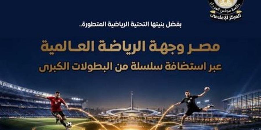 مجلس الوزراء: مصر وجهة عالمية في استضافة البطولات الرياضية الكبرى - المدينة برس