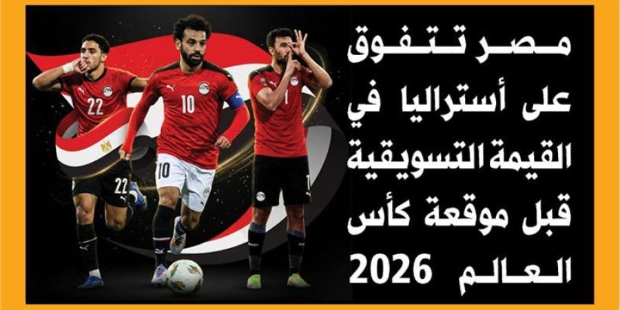 مصر تتفوق على أستراليا في القيمة التسويقية قبل موقعة كأس العالم 2026 (انفوجراف) - المدينة برس