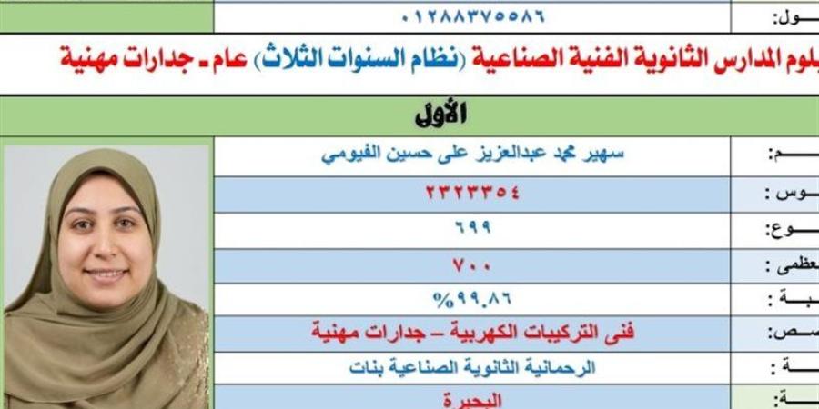16 طالبة، البنات يكتسحن قائمة أوائل الدبلومات الفنية 2026 - المدينة برس