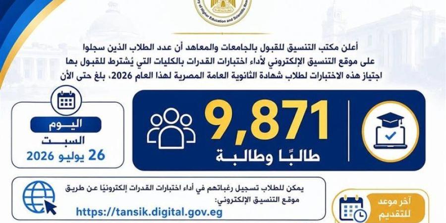 التعليم العالي: 9871 طالبًا يسجلون لأداء اختبارات القدرات - المدينة برس