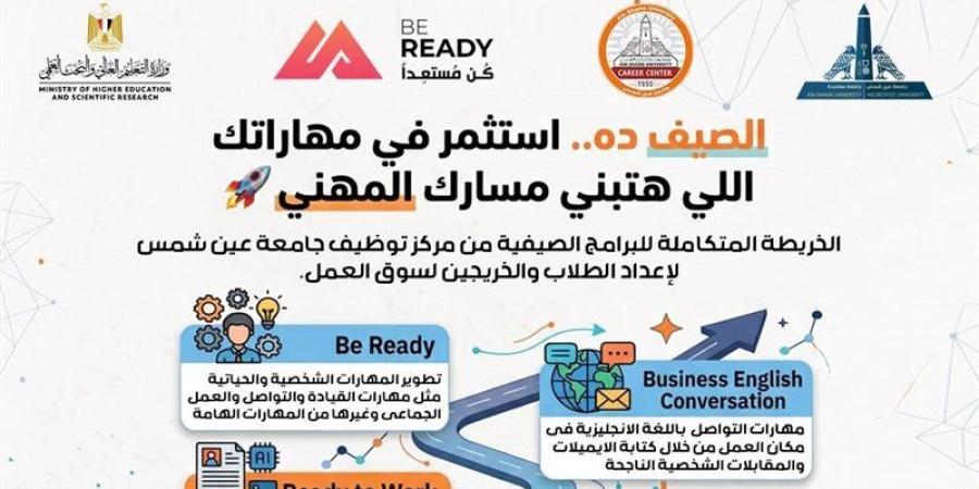 مركز التوظيف بجامعة عين شمس يطلق خطة أنشطة البرامج التدريبية الصيفية - المدينة برس