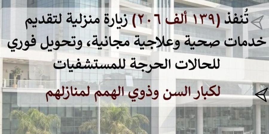 صحة الشرقية: تنفيذ 139 ألف و206 زيارة منزلية لكبار السن وذوي الهمم خلال 93 أسبوعا - المدينة برس
