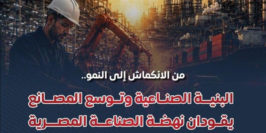 من الانكماش للنمو، معلومات مجلس الوزراء يوثق طفرة القطاع الصناعي وشهادات المؤسسات الدولية - المدينة برس