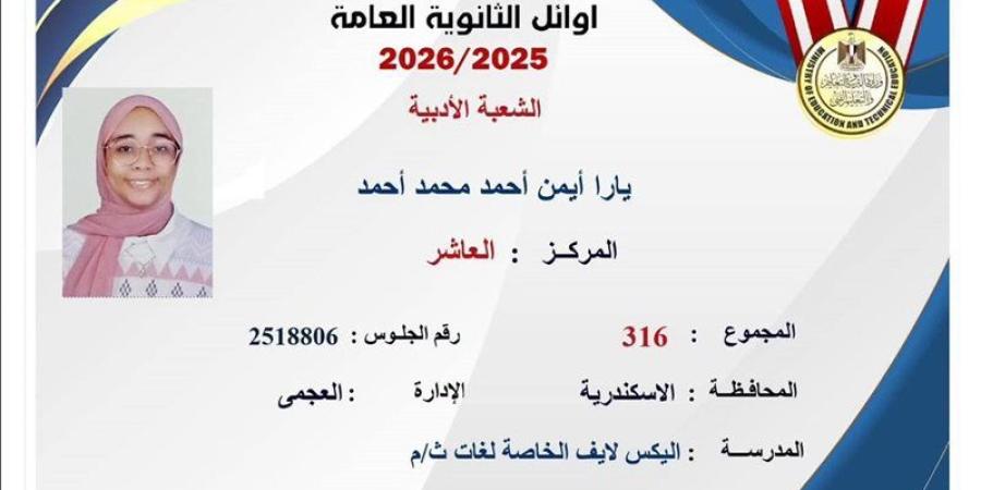 يارا أيمن العاشرة على الجمهورية "أدبي" بالإسكندرية: ما صدقتش نفسي من الفرحة وهدخل كلية الألسن - المدينة برس