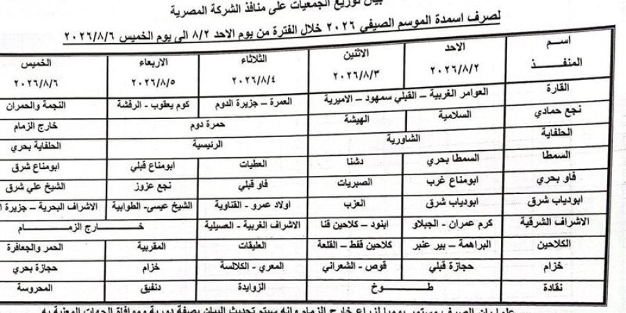 زراعة قنا: صرف 414 ألفًا و242 شكارة سماد يوريا ونترات منذ بداية الموسم الصيفي 2026 - المدينة برس