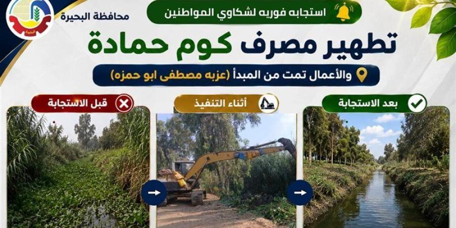 استجابة لشكاوى المواطنين، تطهير مصرف كوم حمادة بالبحيرة - المدينة برس