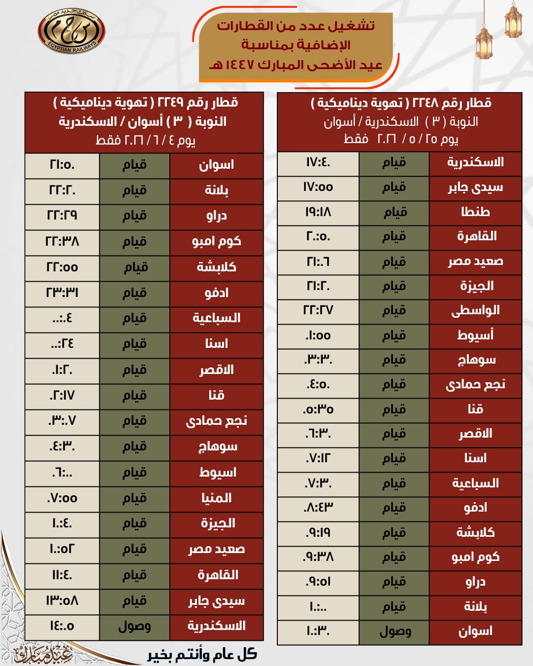 قطارات الإسكندرية