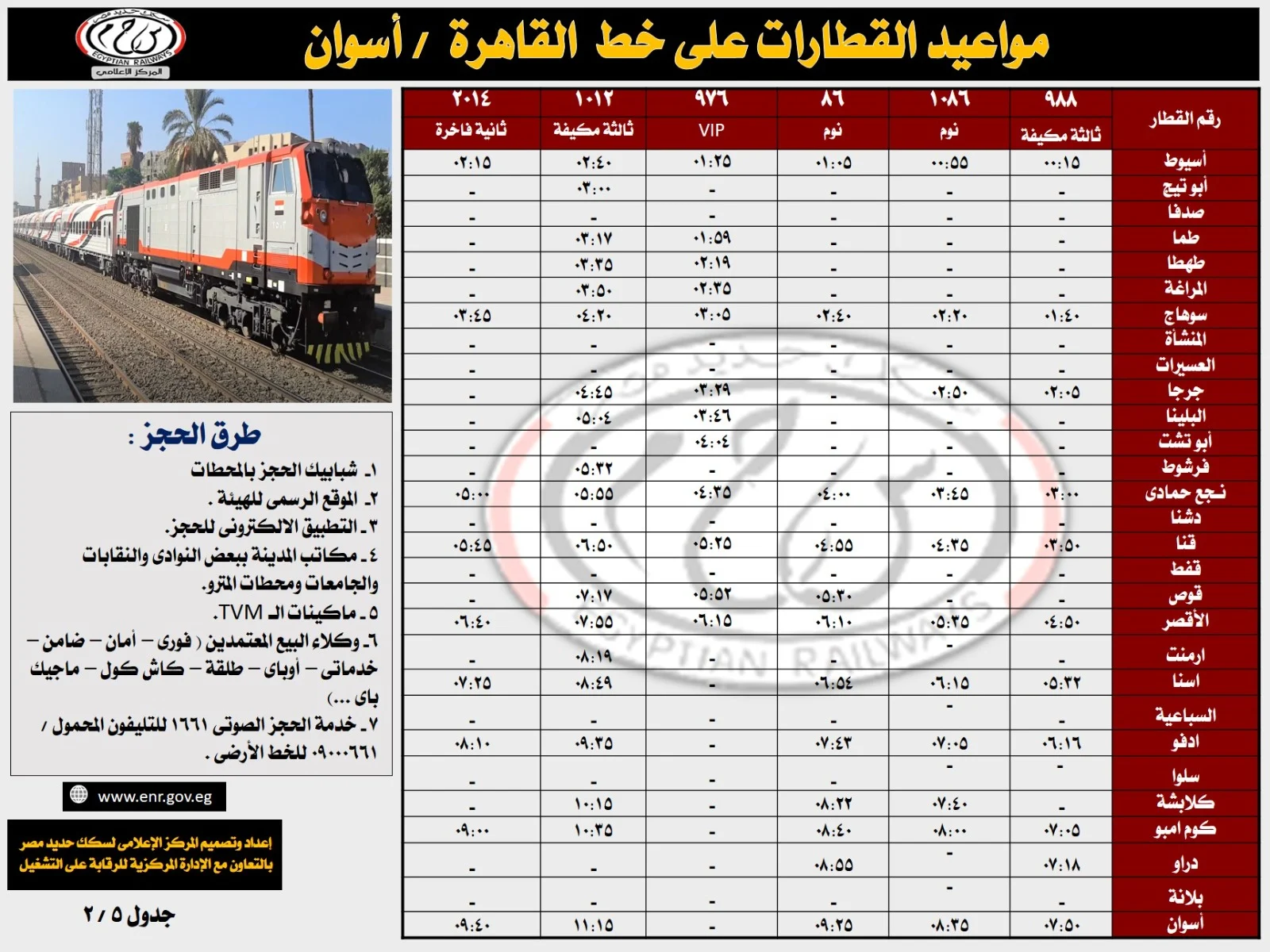 جداول تشغيل قطارات خط القاهرة  أسوان (2)