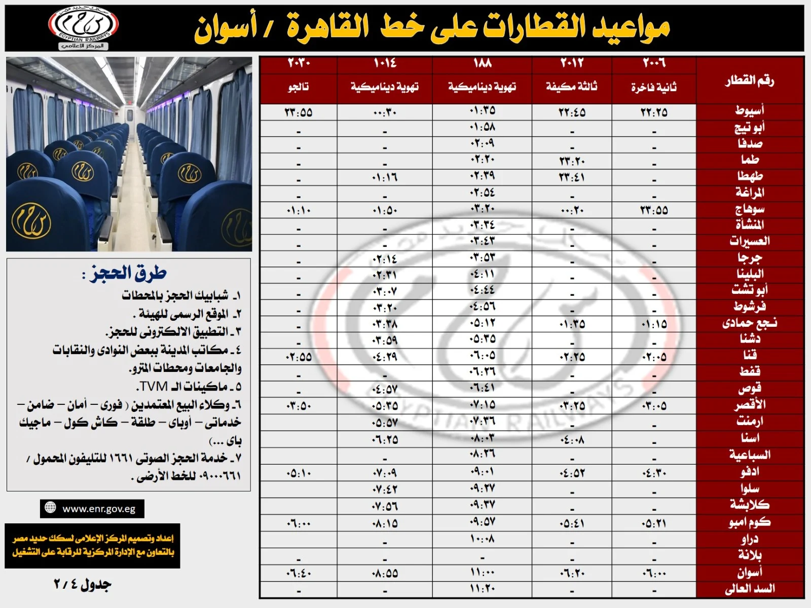جداول تشغيل قطارات خط القاهرة  أسوان (9)