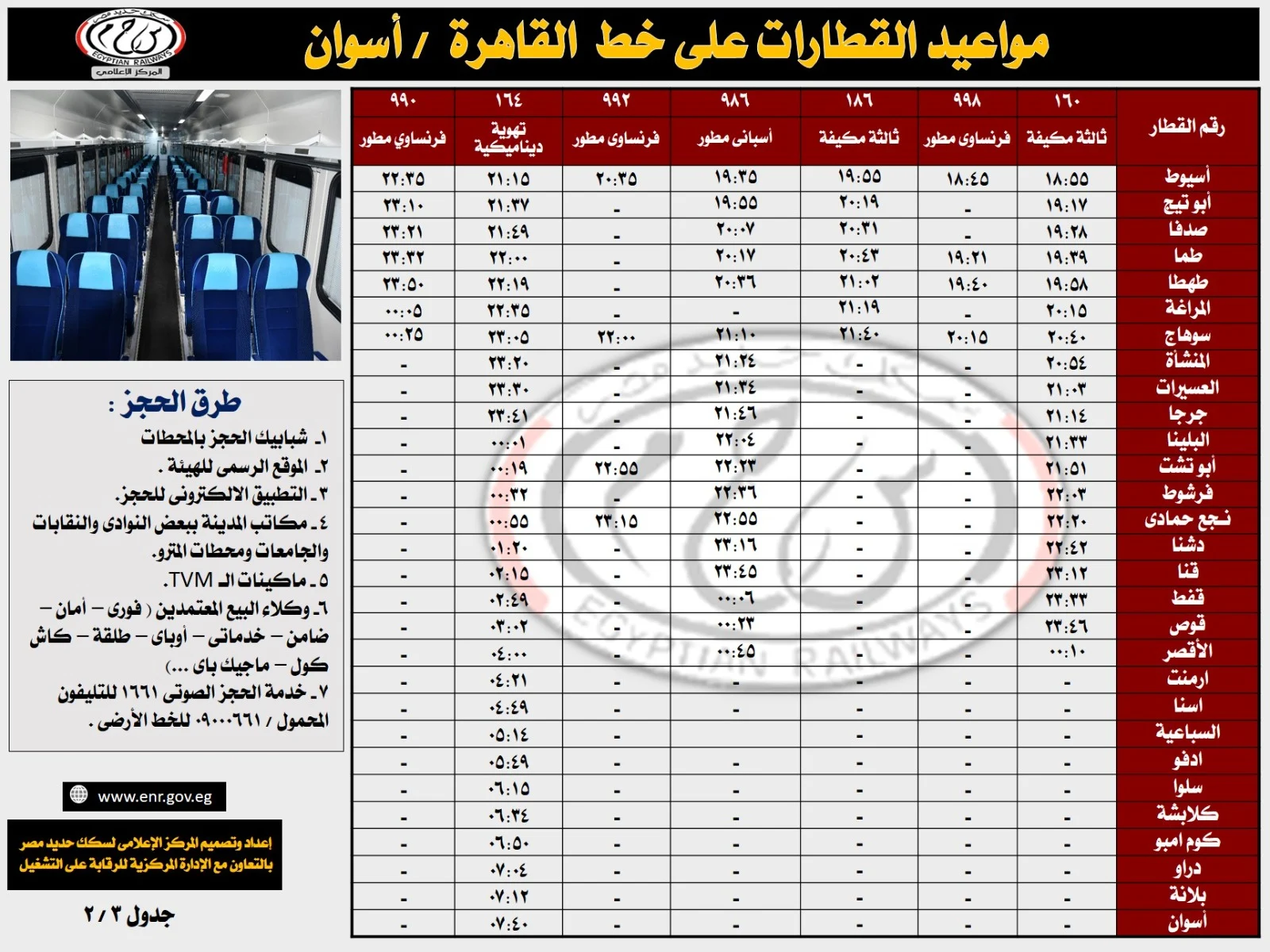 جداول تشغيل قطارات خط القاهرة  أسوان (7)
