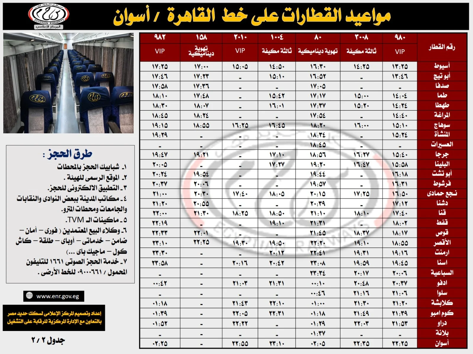 جداول تشغيل قطارات خط القاهرة  أسوان (5)