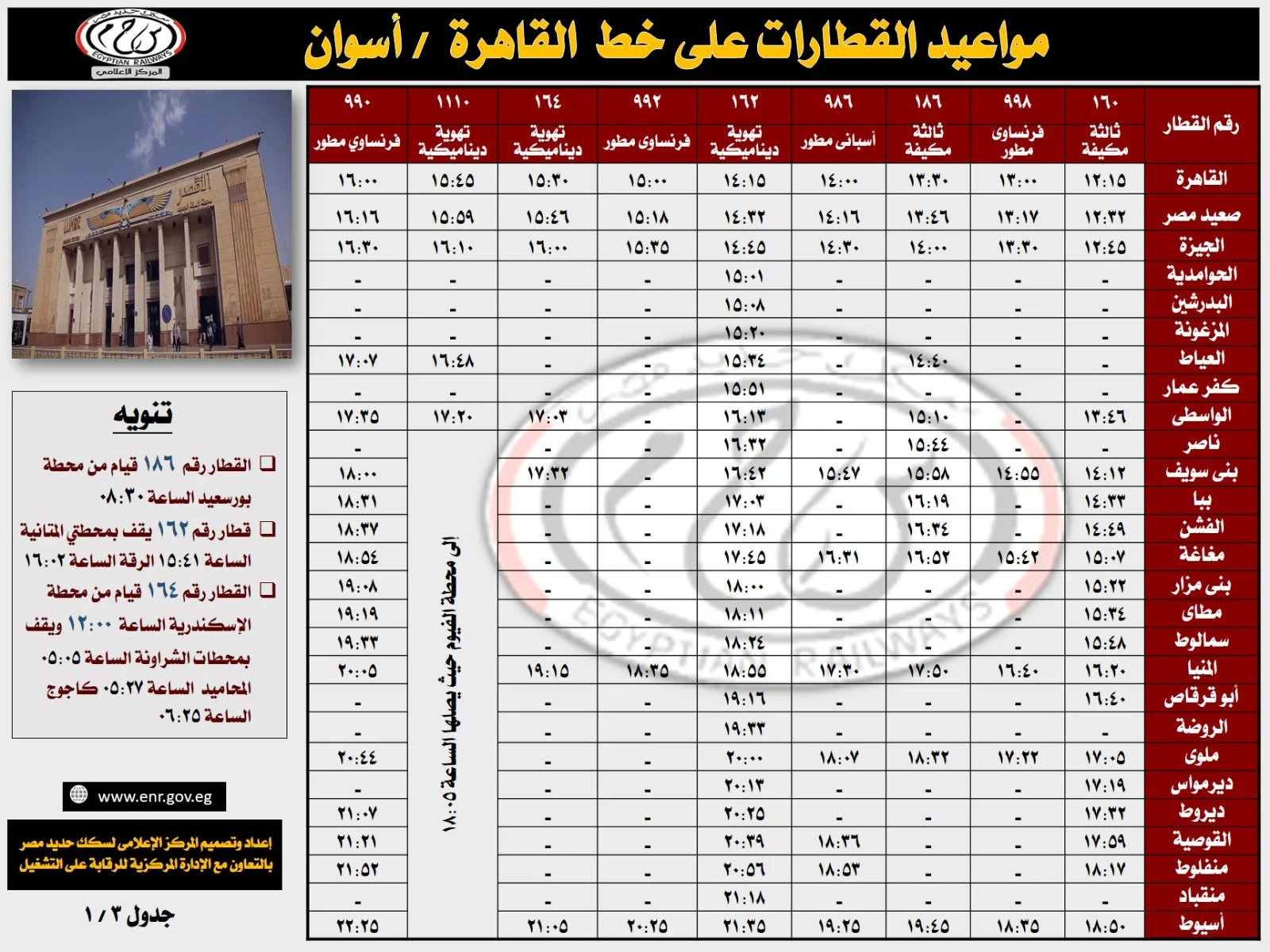 جداول تشغيل قطارات خط القاهرة  أسوان (6)