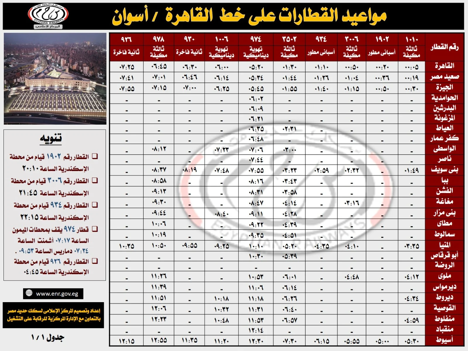 جداول تشغيل قطارات خط القاهرة  أسوان (4)