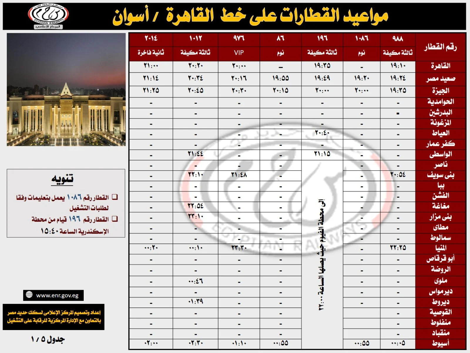 جداول تشغيل قطارات خط القاهرة  أسوان (10)