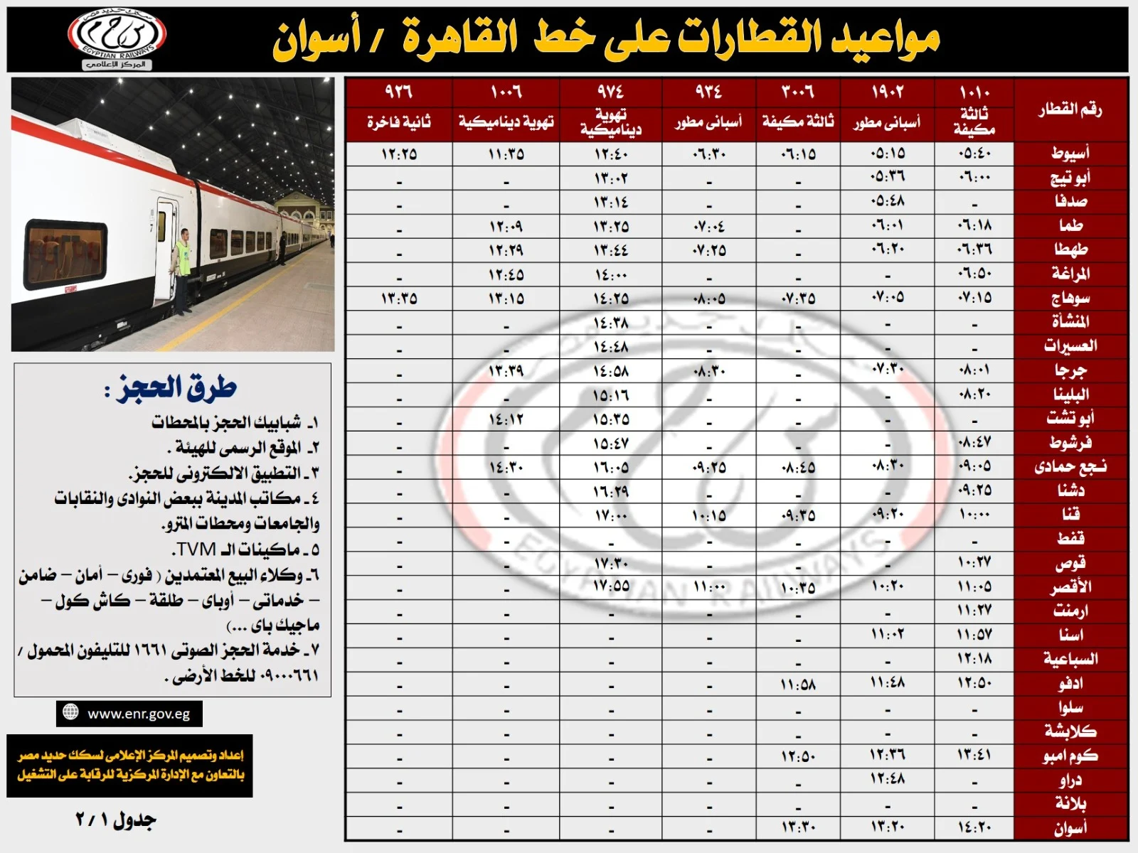 جداول تشغيل قطارات خط القاهرة  أسوان (3)