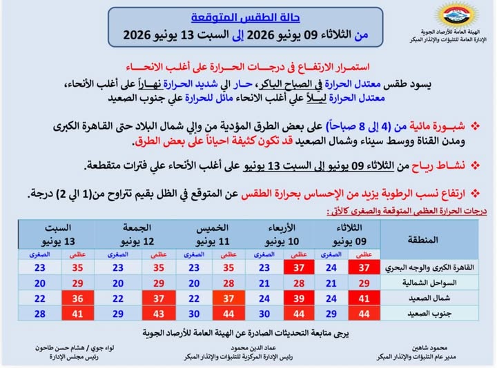 قد تكون صورة ‏نص‏