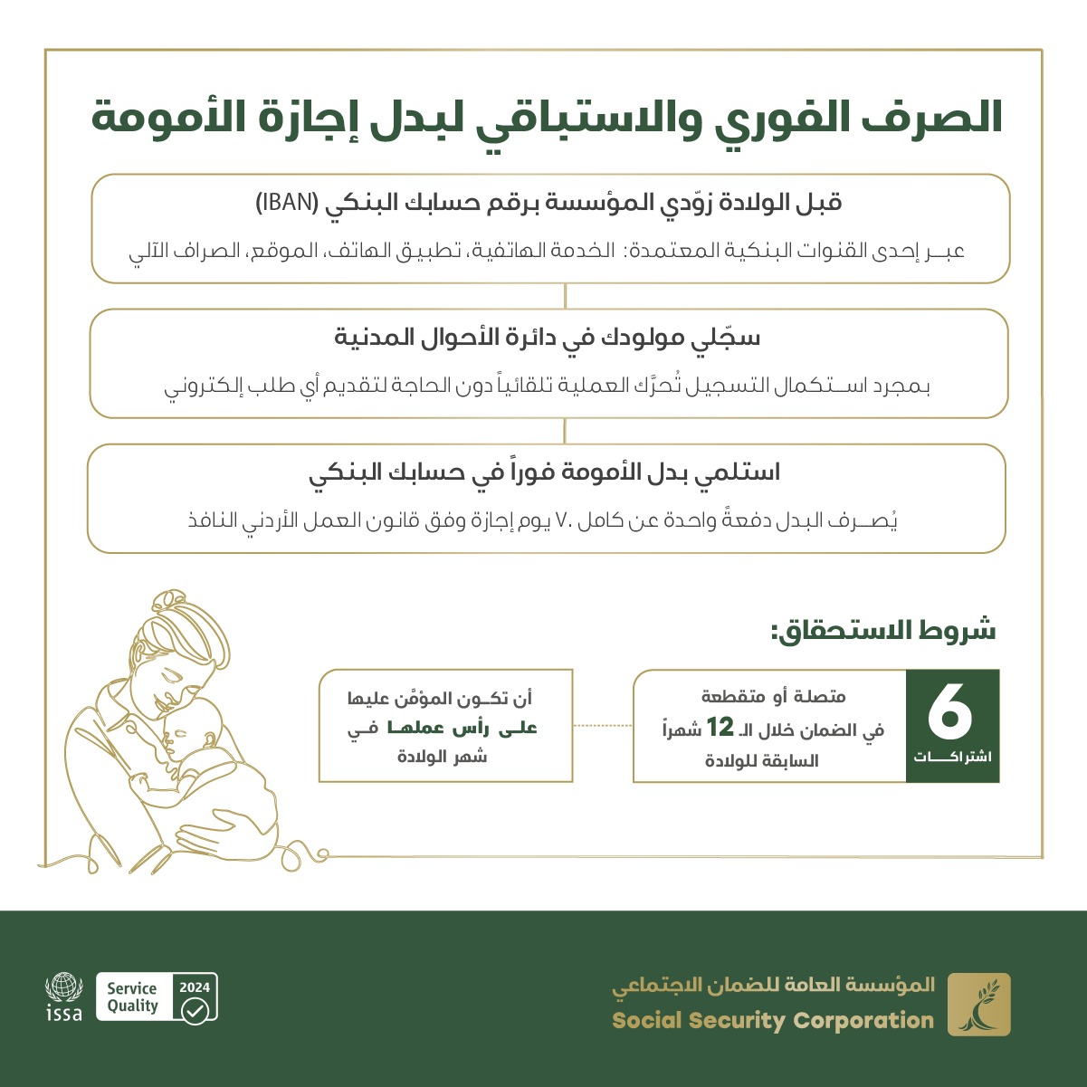 عاجللغايات الاستفادة من الصرف الاستباقي لبدل إجازة الأمومة ..المؤسسة العامة للضمان الاجتماعي تدعو المؤمَّن عليهن إلى تزويدها بأرقام حساباتهن البنكية (IBAN)